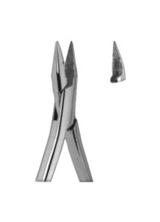 Pliers for Orthodontics